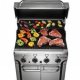 Best Backyard Grills